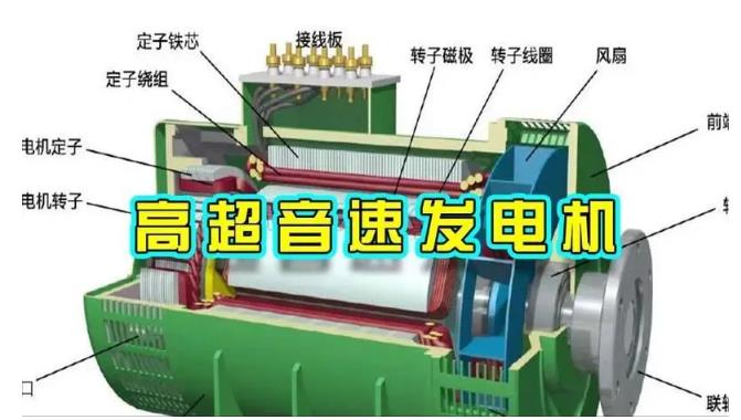 利州颠覆你对发电方式的认知！中国革命性发电机公开揭秘 
